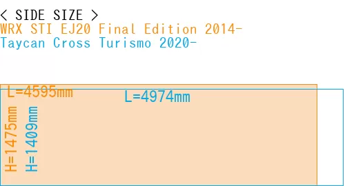 #WRX STI EJ20 Final Edition 2014- + Taycan Cross Turismo 2020-